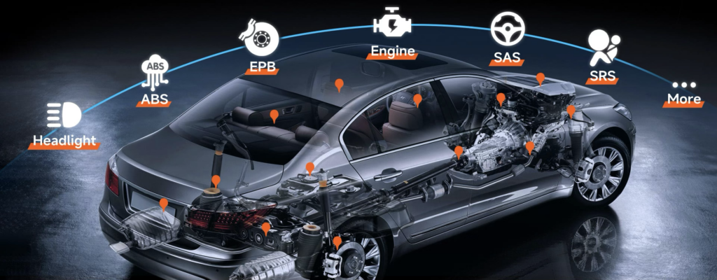 Unlock the Power of Your Car: How a Car Code Reader Can Solve Problems Fast image