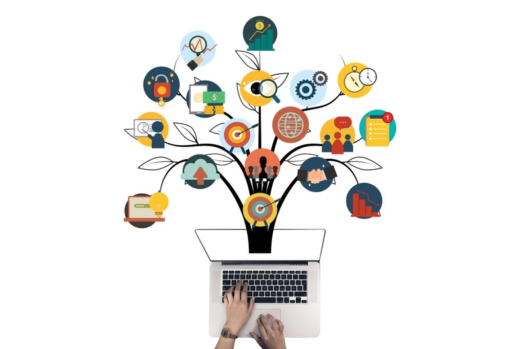Branding and Marketing