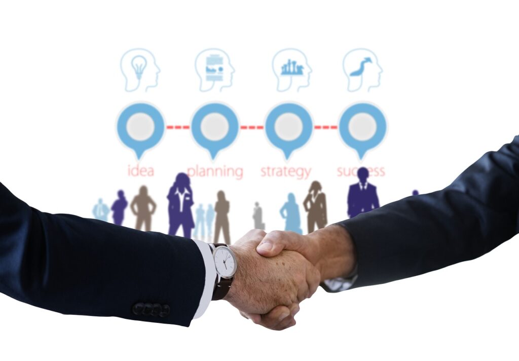 The Art of Negotiation
