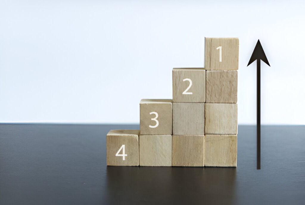Top 3 Tools for Financial Risk Management in 2025