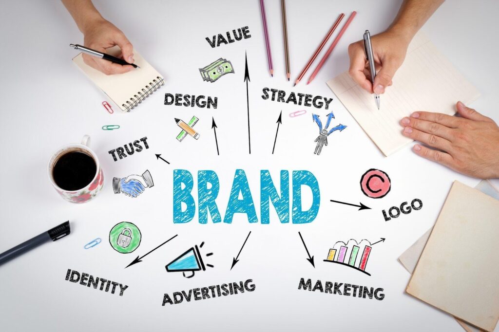 How Innovative Branding Benefits From Clear Bag Solutions