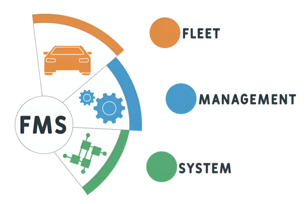 Fleet Management Solutions
