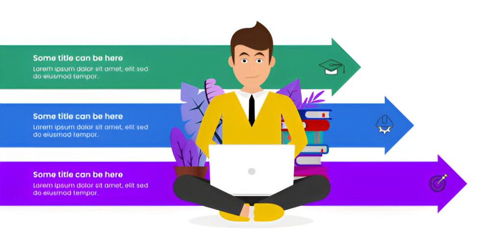 Quality Data Science Online Course