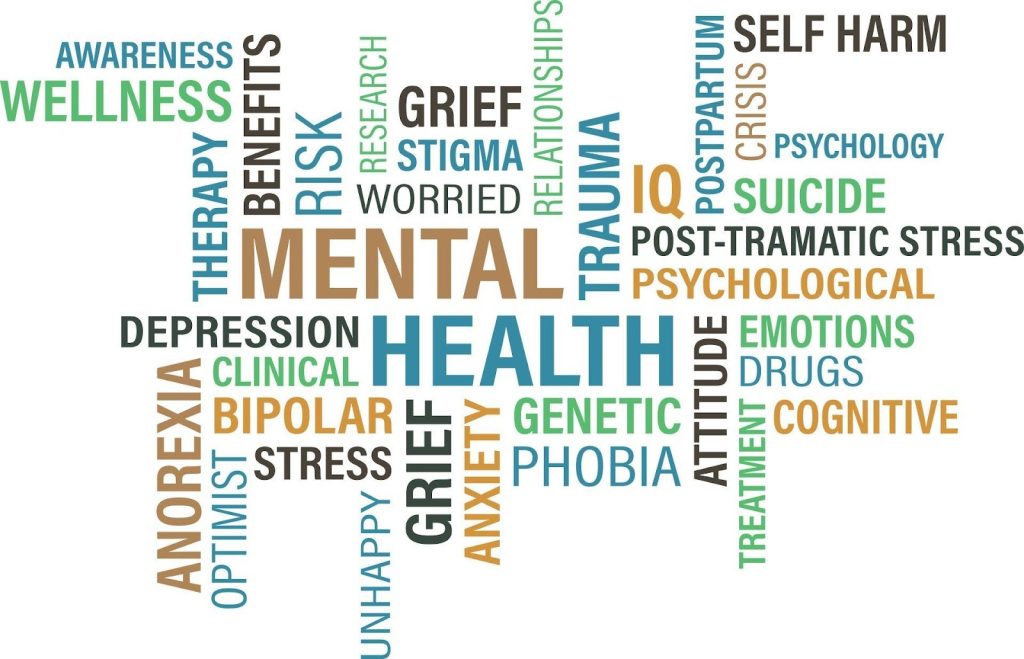 Mental Health Wellness: Start Your Journey to a Peaceful Mind Today