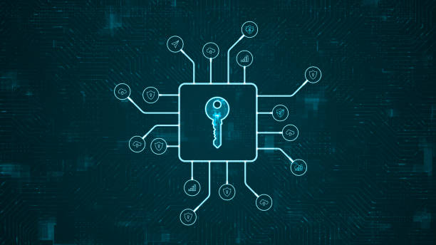 One Key to Control: Simplifying Security and Access in Complex Multi-Unit Environments Security and Access in Complex Multi-Unit