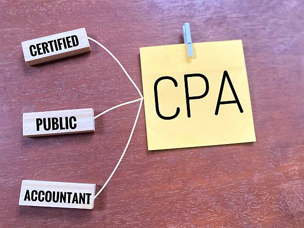 4 Reasons To Schedule A Mid Year Financial Review With Your CPA Mid Year Financial